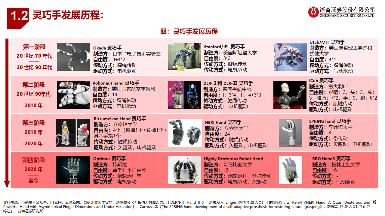 公众号购买_微信公众号买号_微信公众号购买东西安全吗