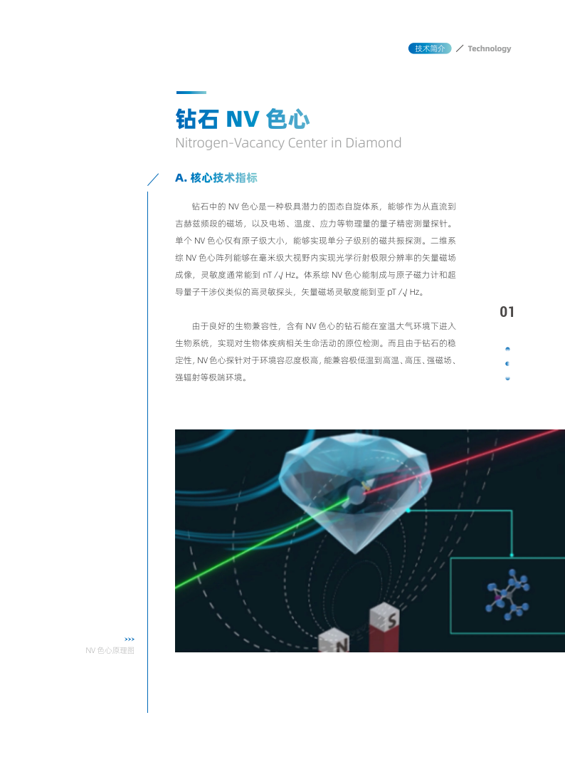 量子精密测量行业赋能白皮书66页下载