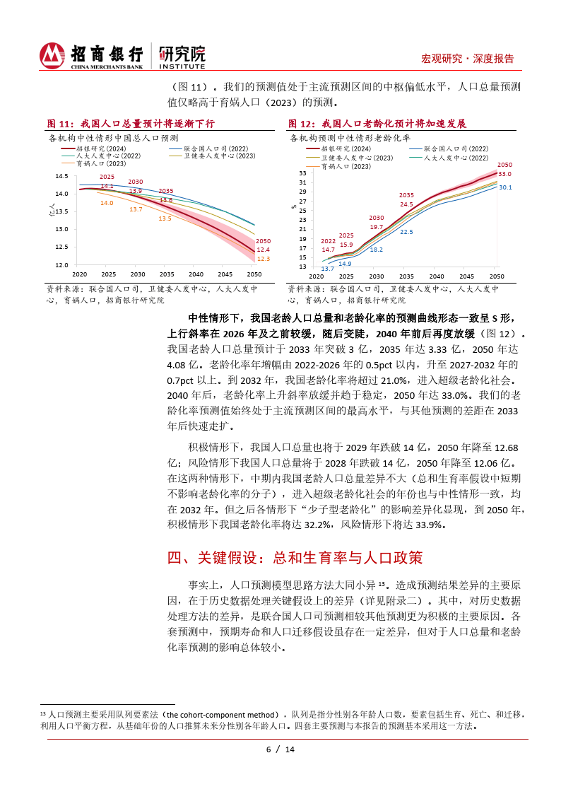 中国老龄化现状与趋势图片