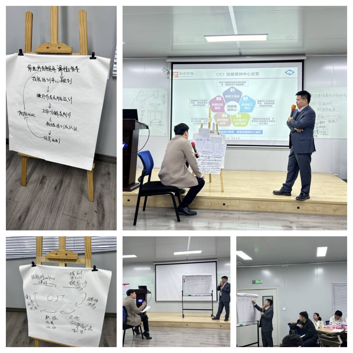 精益企业必备的人才培养体系《三大道场建设》培训成功举办