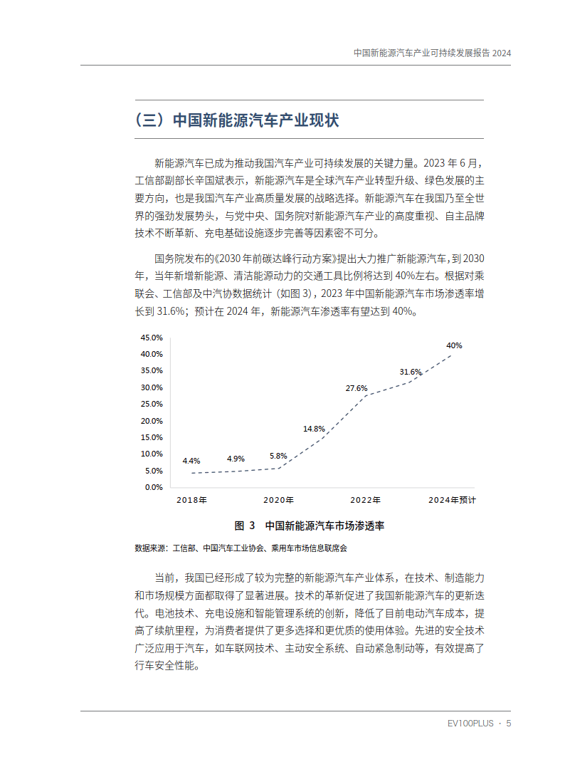 中国新能源汽车产业可持续发展报告2024(附下载)