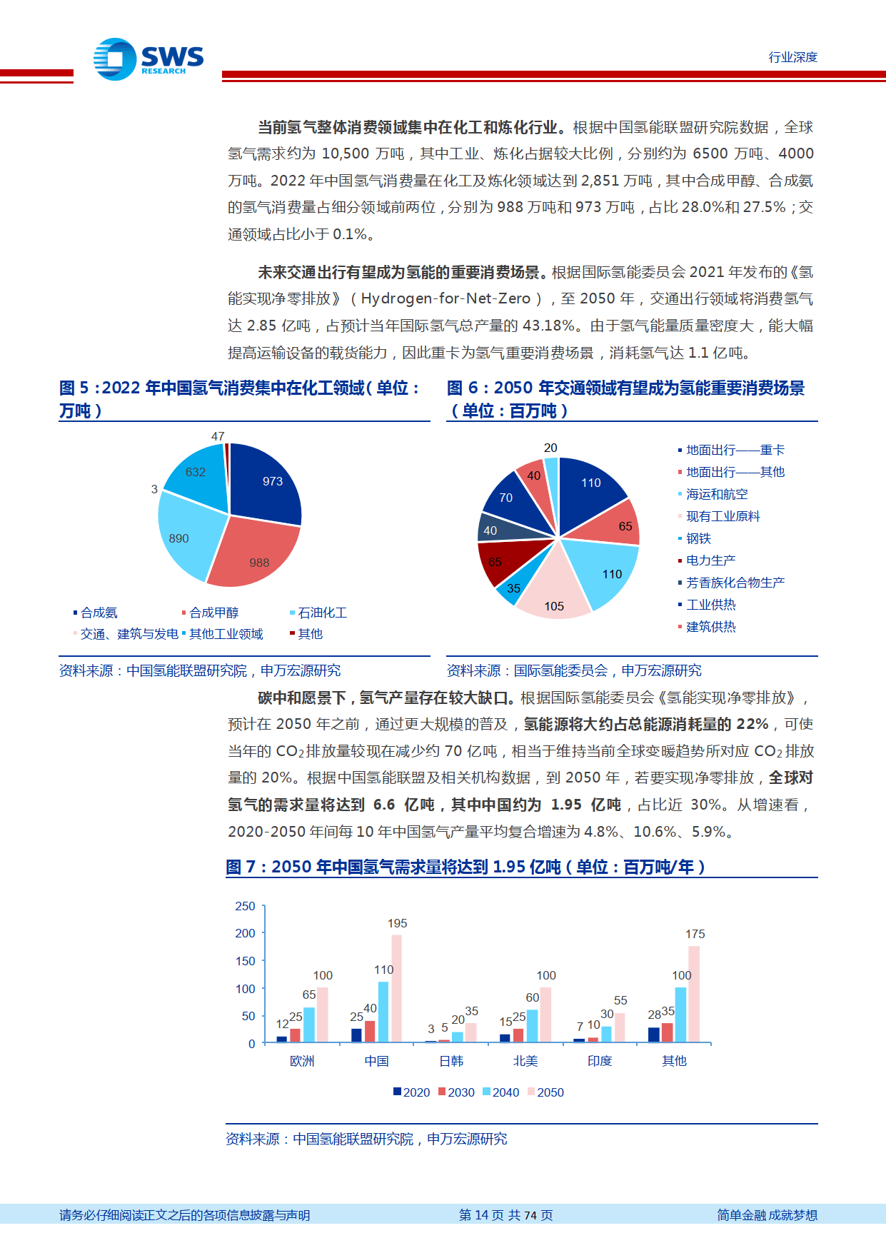 一方面,测试是保障氢能装备安全稳定运行的关键环节,测试设备需求将