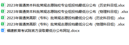 福建高考分數線2021年_2024年福建省省高考錄取分數線_福建省高考錄取2021分數線