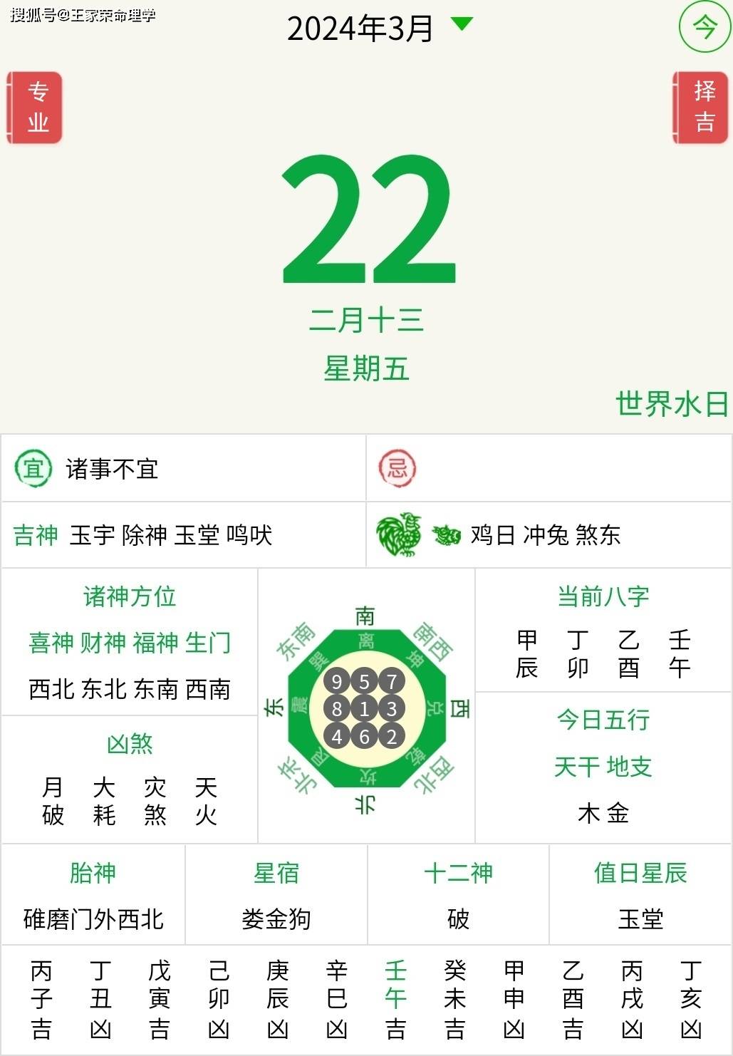 今日十二生肖运势播报 2024年3月22日