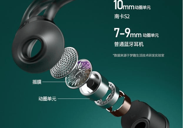 想买一款好用的骨传导耳机不知道怎么挑?教你掌握六大选购技巧