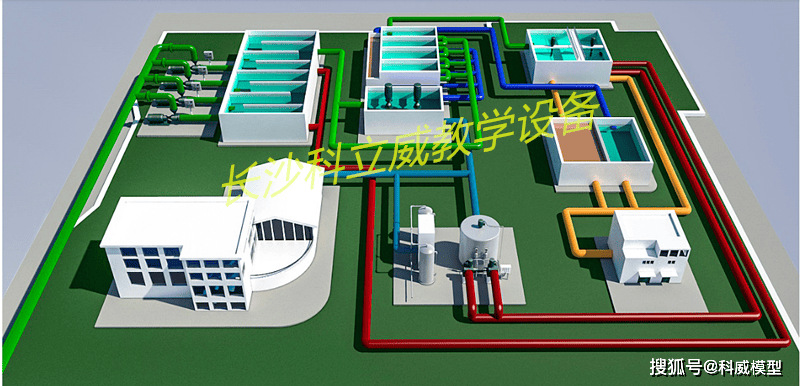 科普展览自来水厂水处理工艺模型 污水处理一体化装置模型制作介绍