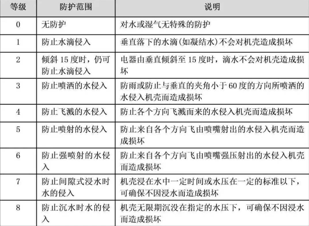 墨觉骨传导耳机好用吗?南卡、韶音、墨觉三款综合评测