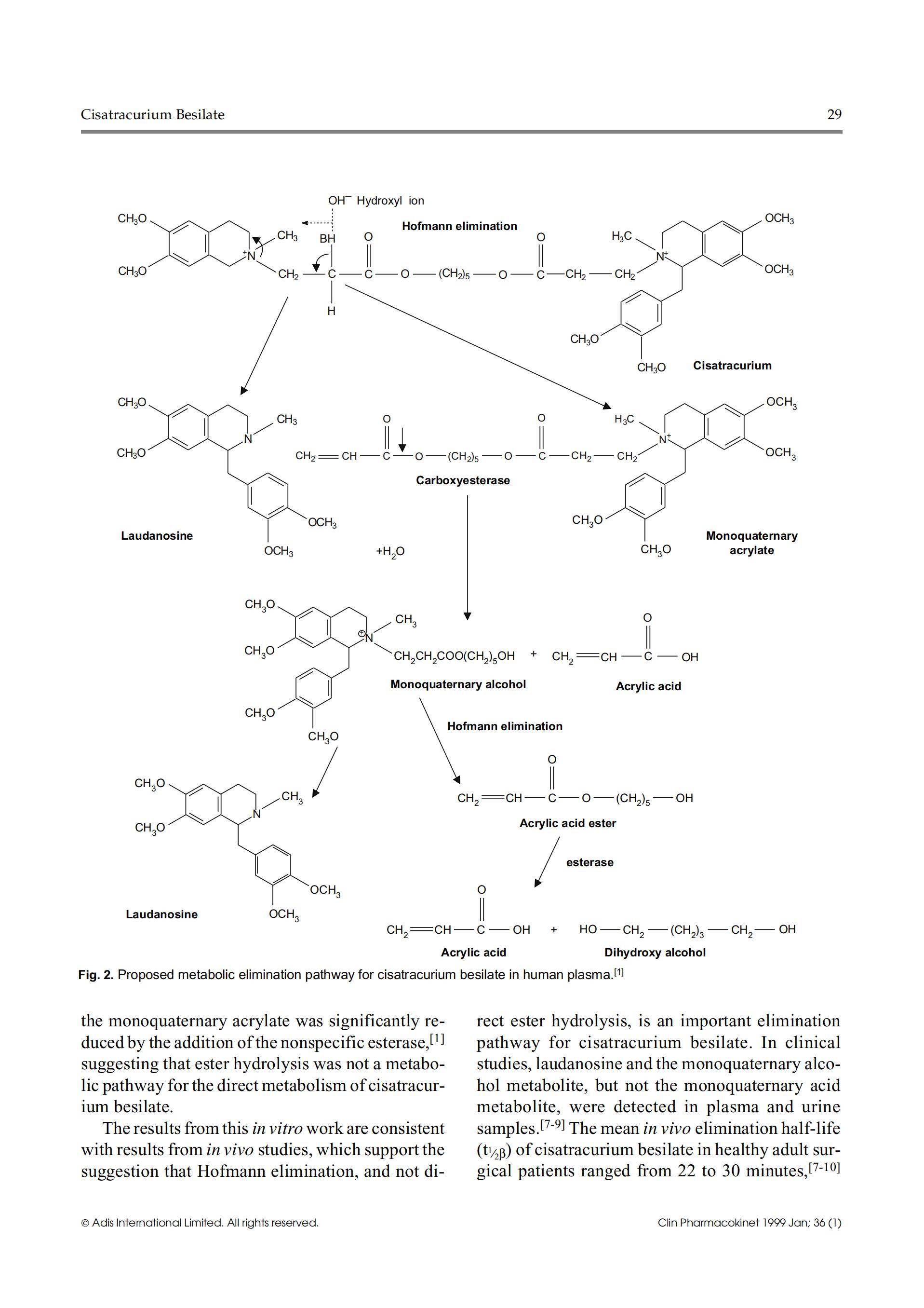 苯磺顺阿曲库铵的临床药代动力学