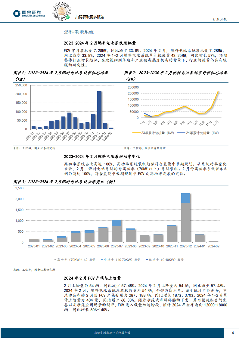 氢能燃料电池行业研究fcv上险量季节性波动产销同比持续高增附下载