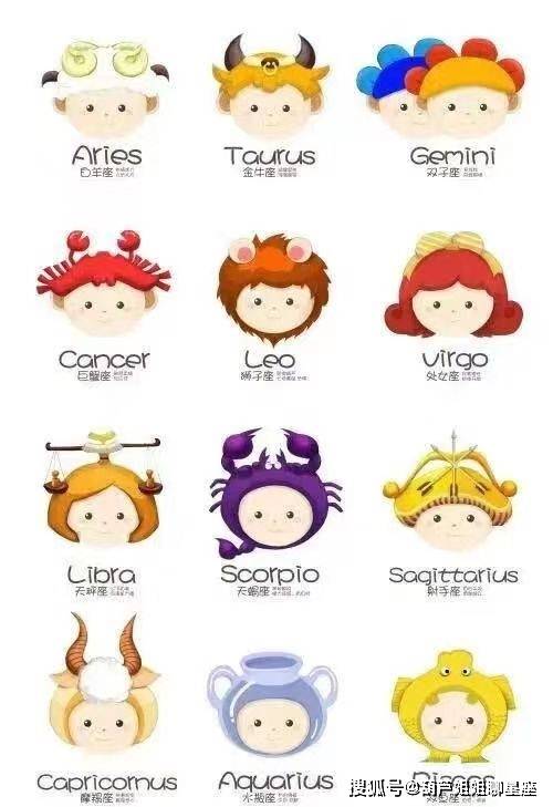 原创3月27日十二星座星座运势