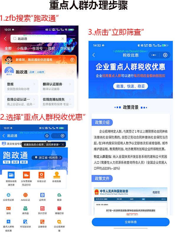 重点群体人员税收优惠政策重点人群