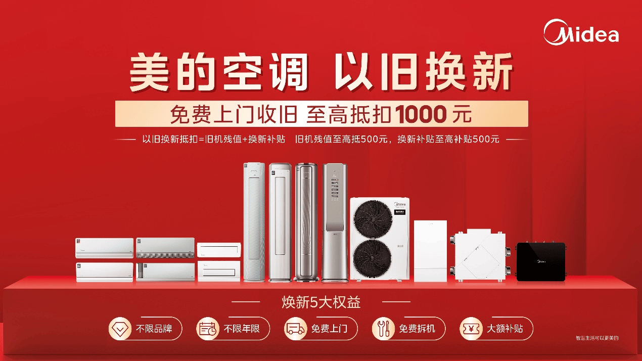 联动家电市场以旧换新美的空调火三月大促激活消费热情