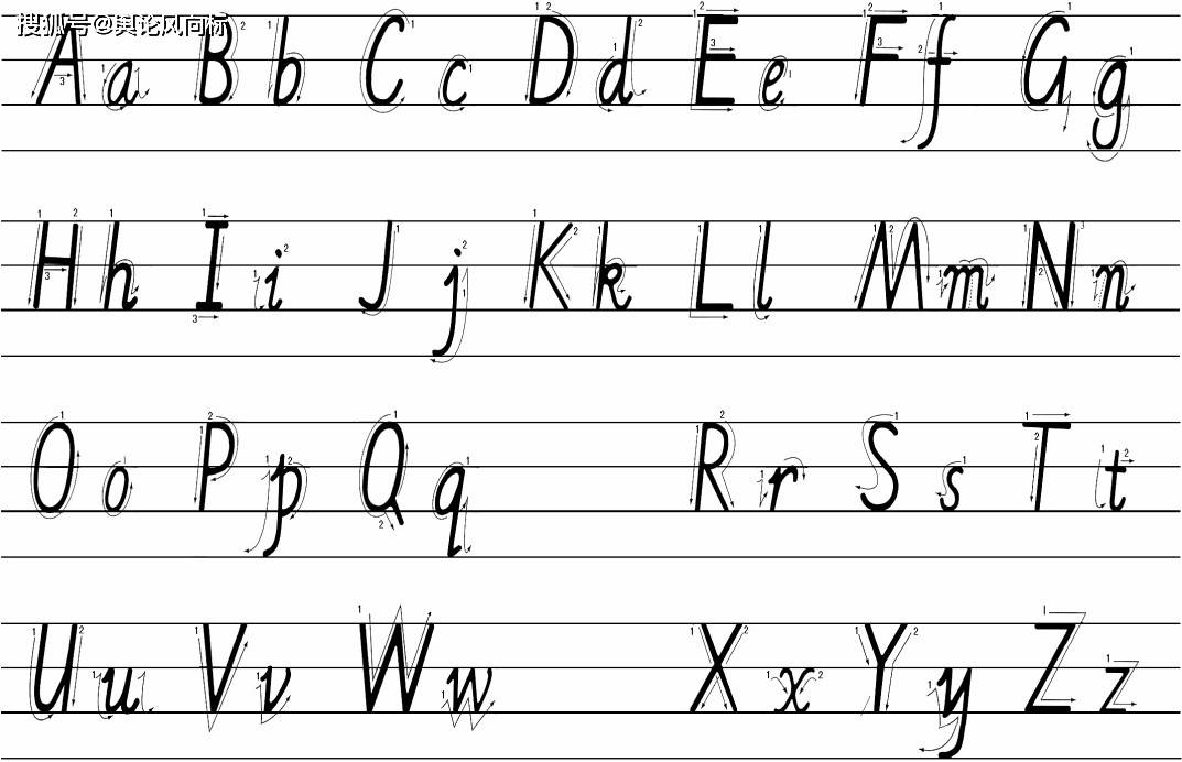 26个英文字母书写要求_笔画_占一格_三线