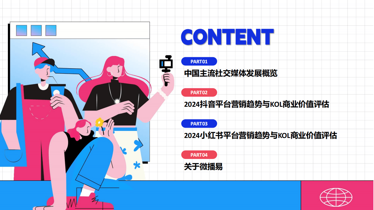 2024社交媒体平台营销增长趋势与kol商业价值评估报告附下载