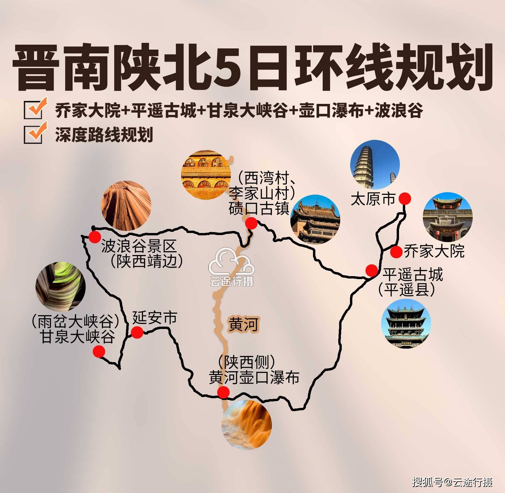 平遥古城,黄河壶口瀑布,甘泉雨岔大峡谷,靖边波浪谷,碛口古镇,李家山