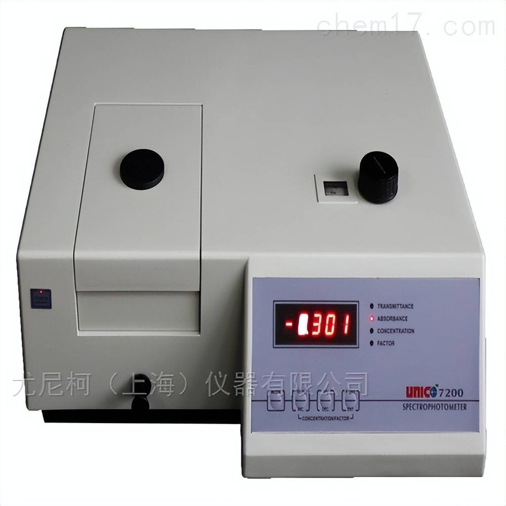 文章转载自:http://www.unicosh17.com.cn/news-772364.html