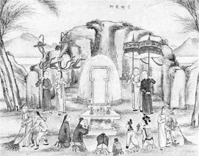 时期_祭祀_态度