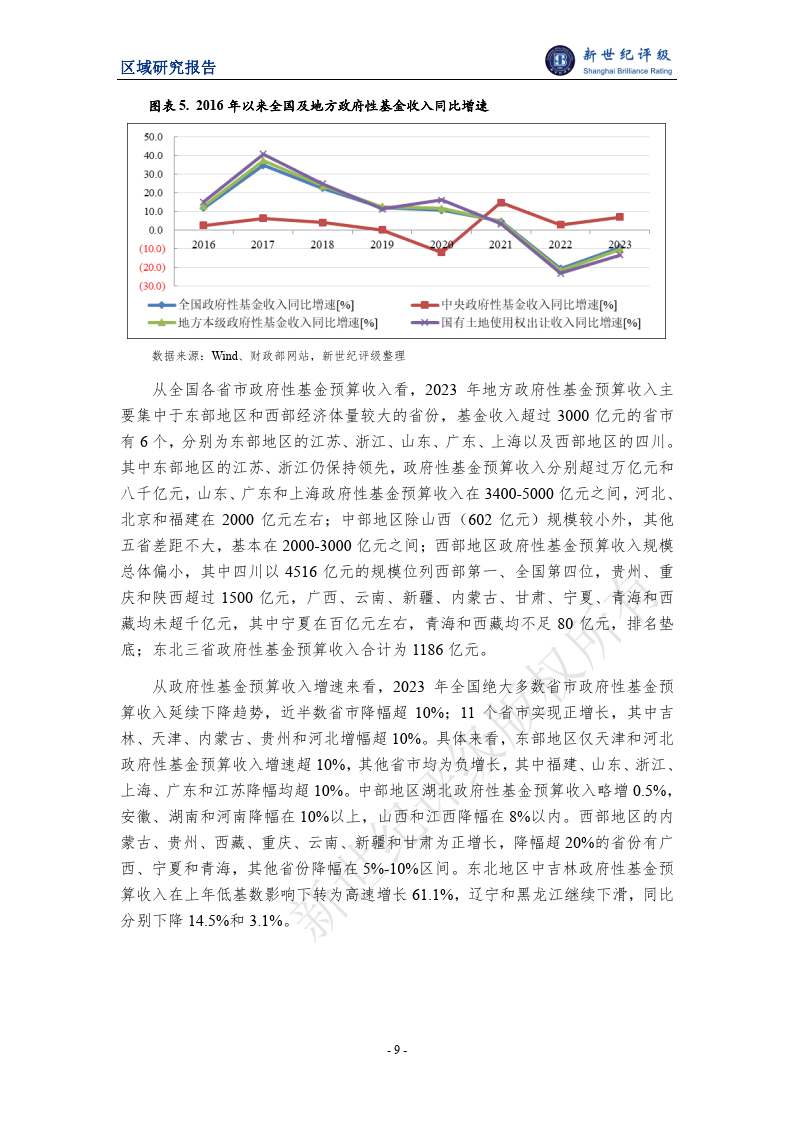 794_1123竖版 竖屏
