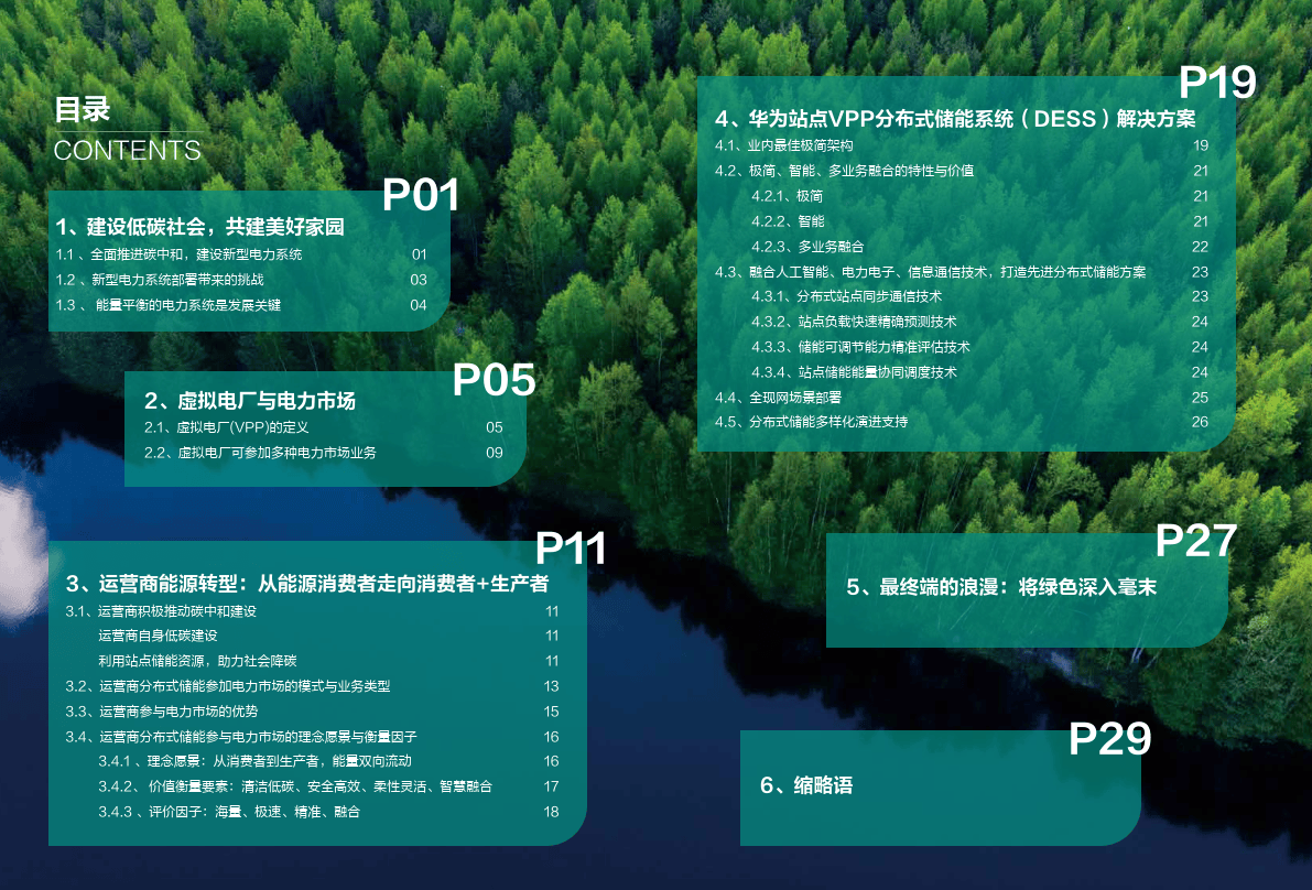 2024通信站点储能参与电力市场业务白皮书