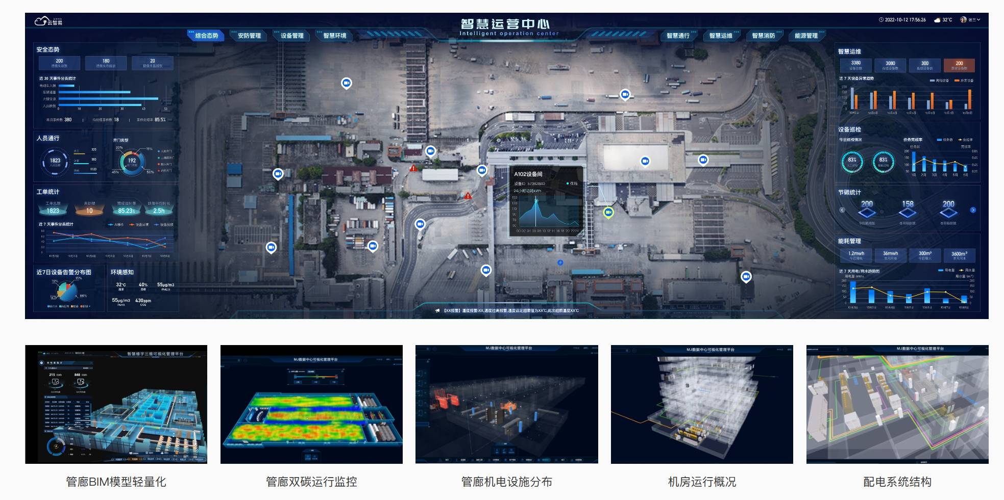 智慧管廊物联网平台:可视可管可控可预警