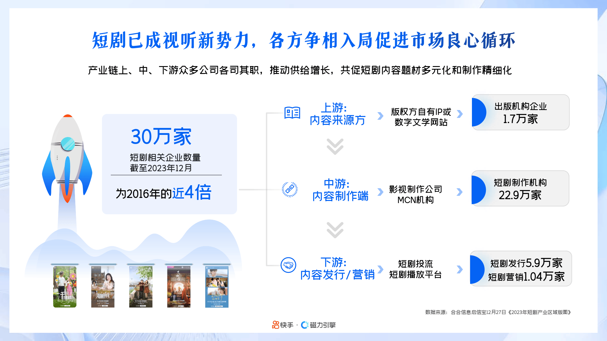 磁力引擎是做什么的_磁力引擎是做什么的软件