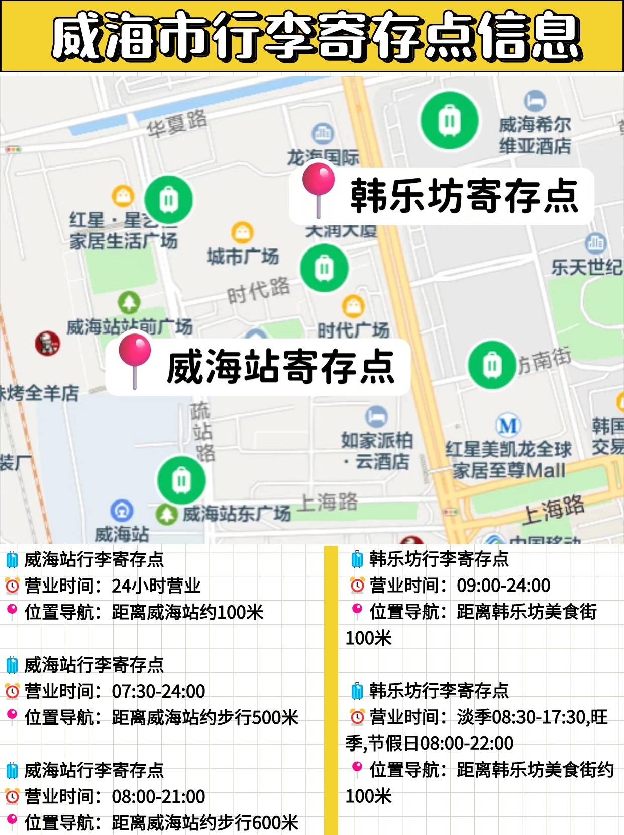 威海新机场位置图片