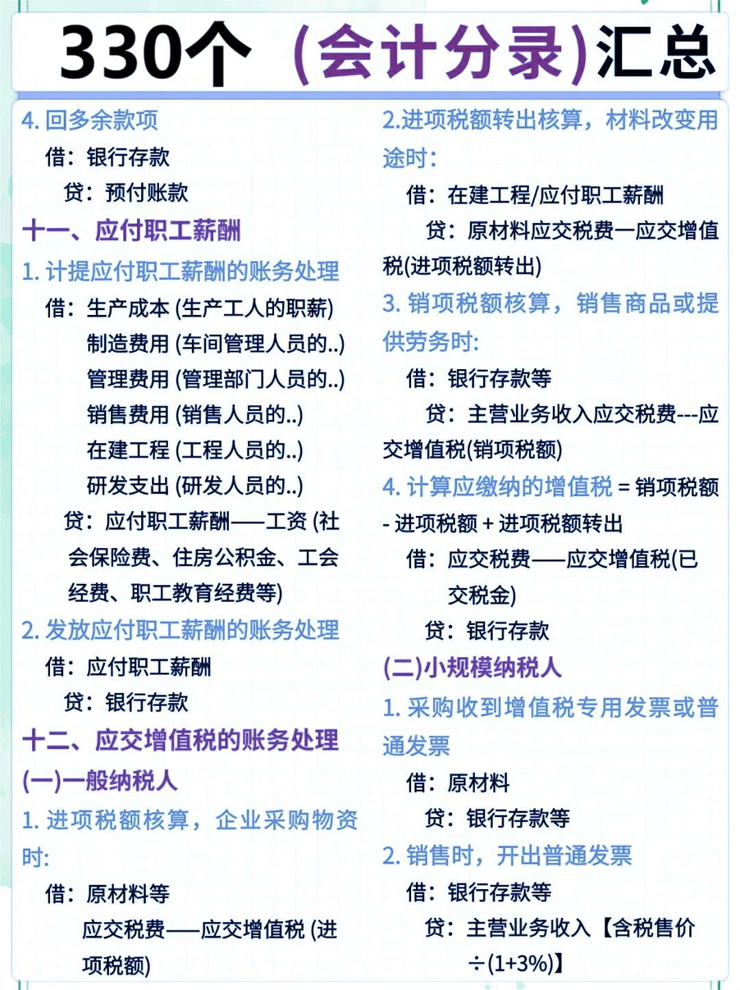 会计分录大全完整版pdf,建议收藏!