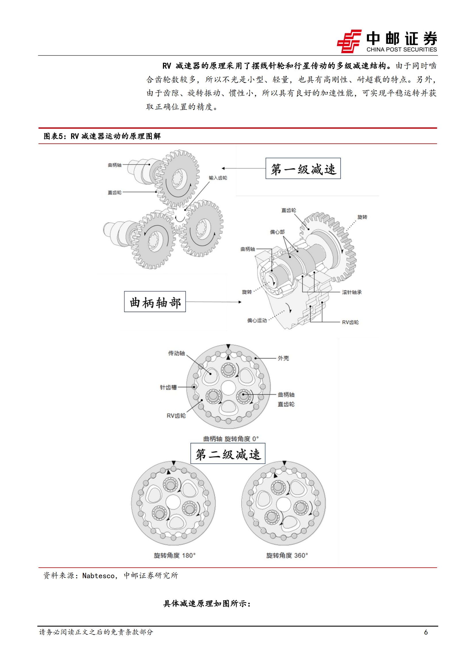 主减速器的工作原理图片