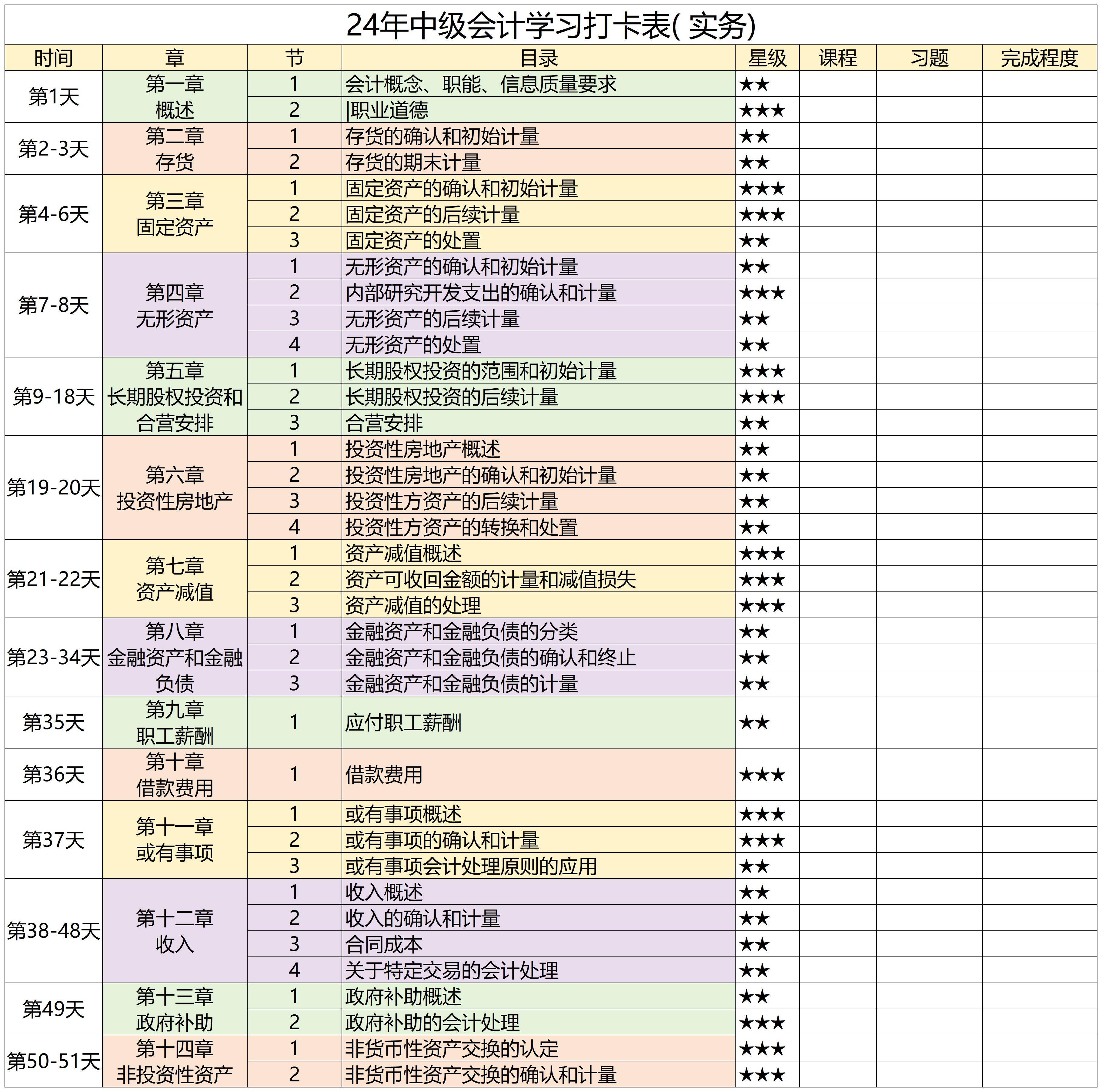 会计表格图片