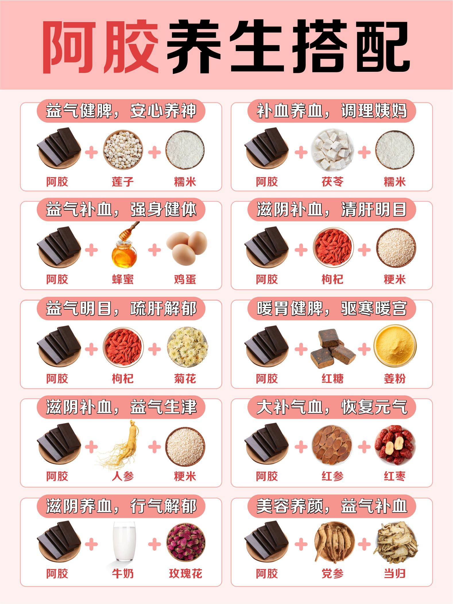 阿胶为什么叫阿胶 阿胶为什么叫阿胶