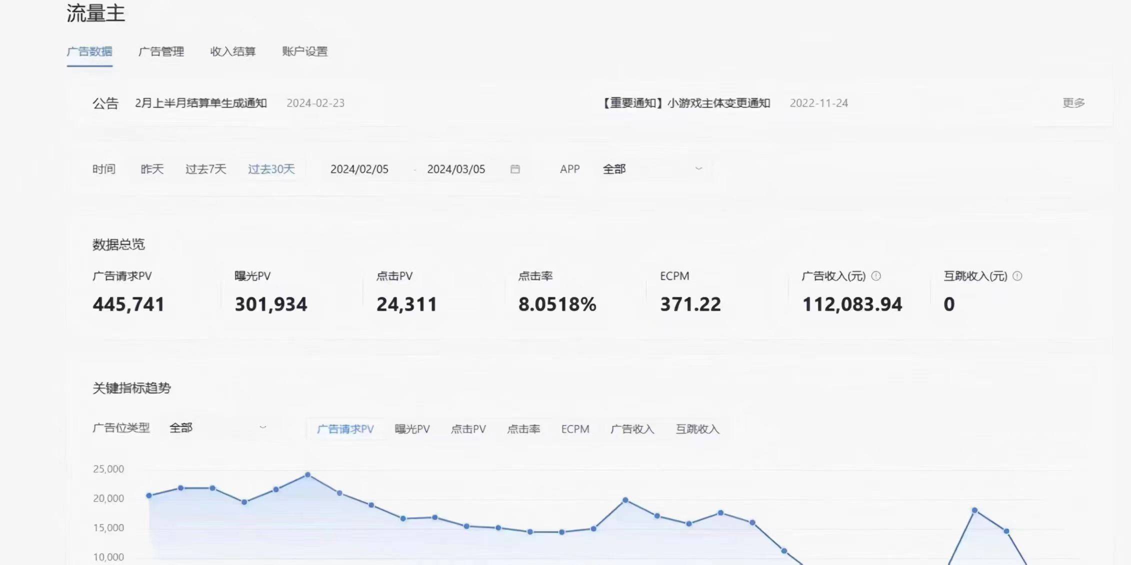 某音迷你游戏具体内容是是不是看电视广告赚钱的呢？(图3)