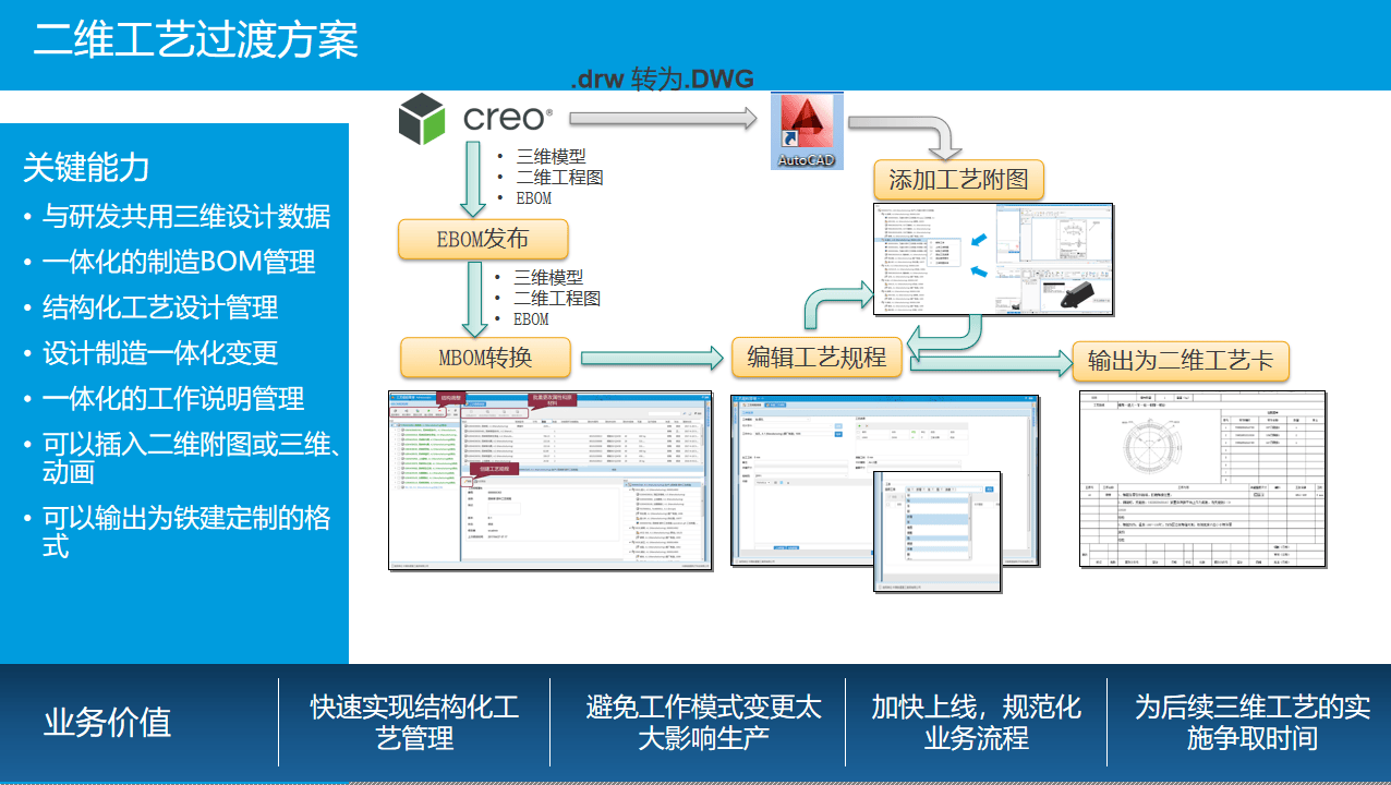 以下为方案部纸赝:请勿将该文章用于任何商业用途