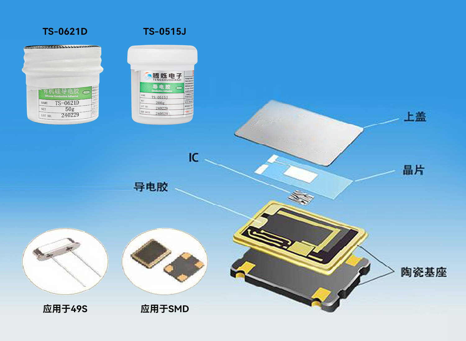 腾烁电子:导电胶产品与解决方案的专业引领者_性能_客户_应用