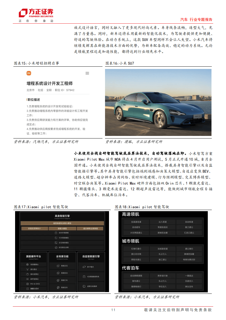小米造车分析复盘:生态共赢,模式可期_搜狐汽车_搜狐网