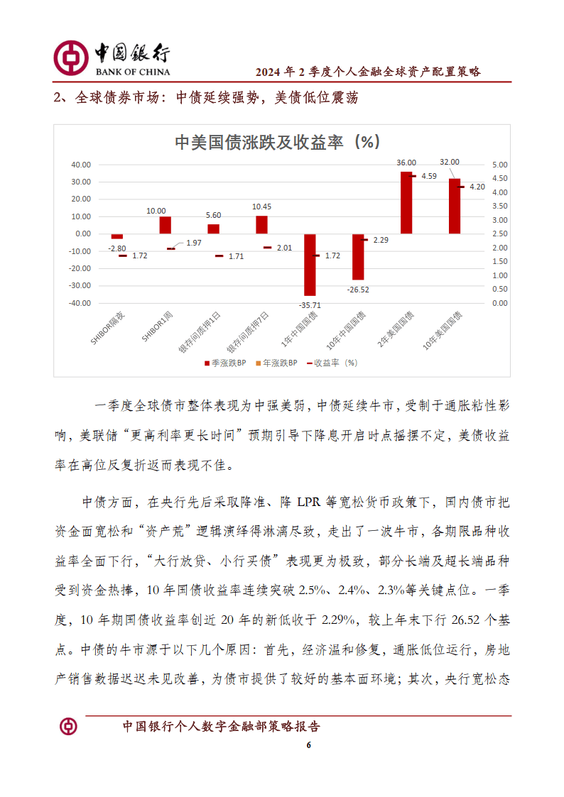 中行 资产证明 电子版 来自搜狐网