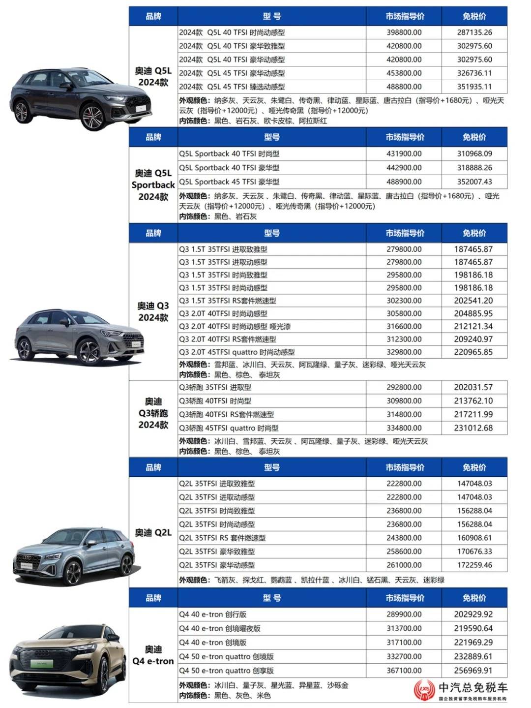 一汽奥迪留学生免税车价普降_搜狐汽车