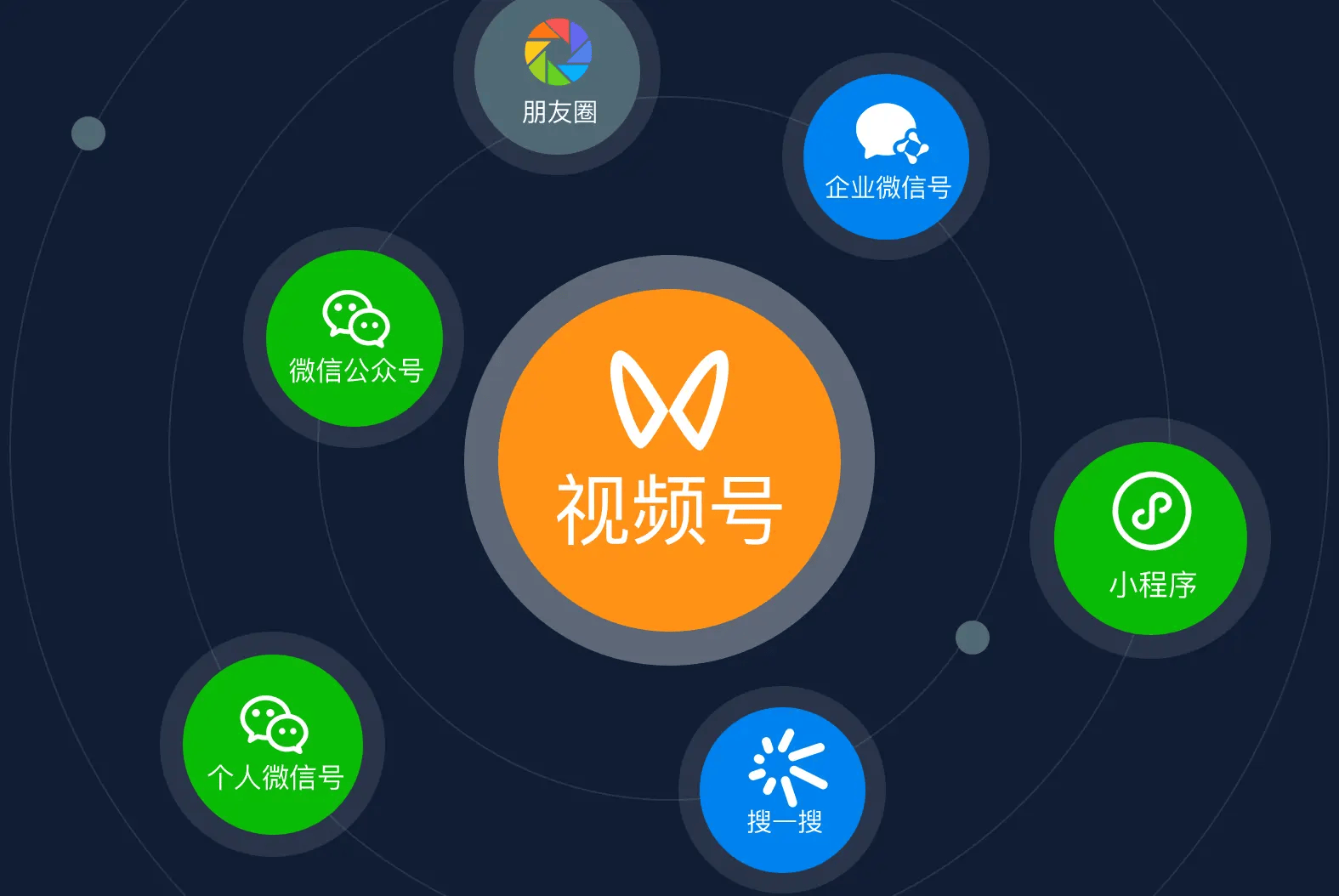 抖音能看到粉丝抖音号码_抖音女的身材是真的吗_抖音蜜桃身材