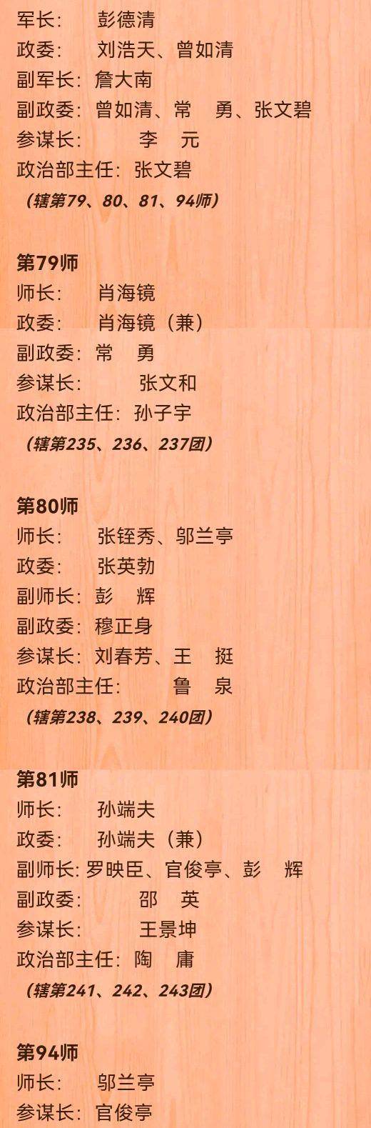11月,第32军番号撤销,所辖第94师划归第27军战斗序列.
