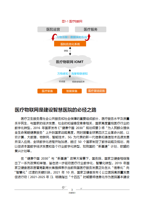 智慧医院辅助医疗物联网解决方案