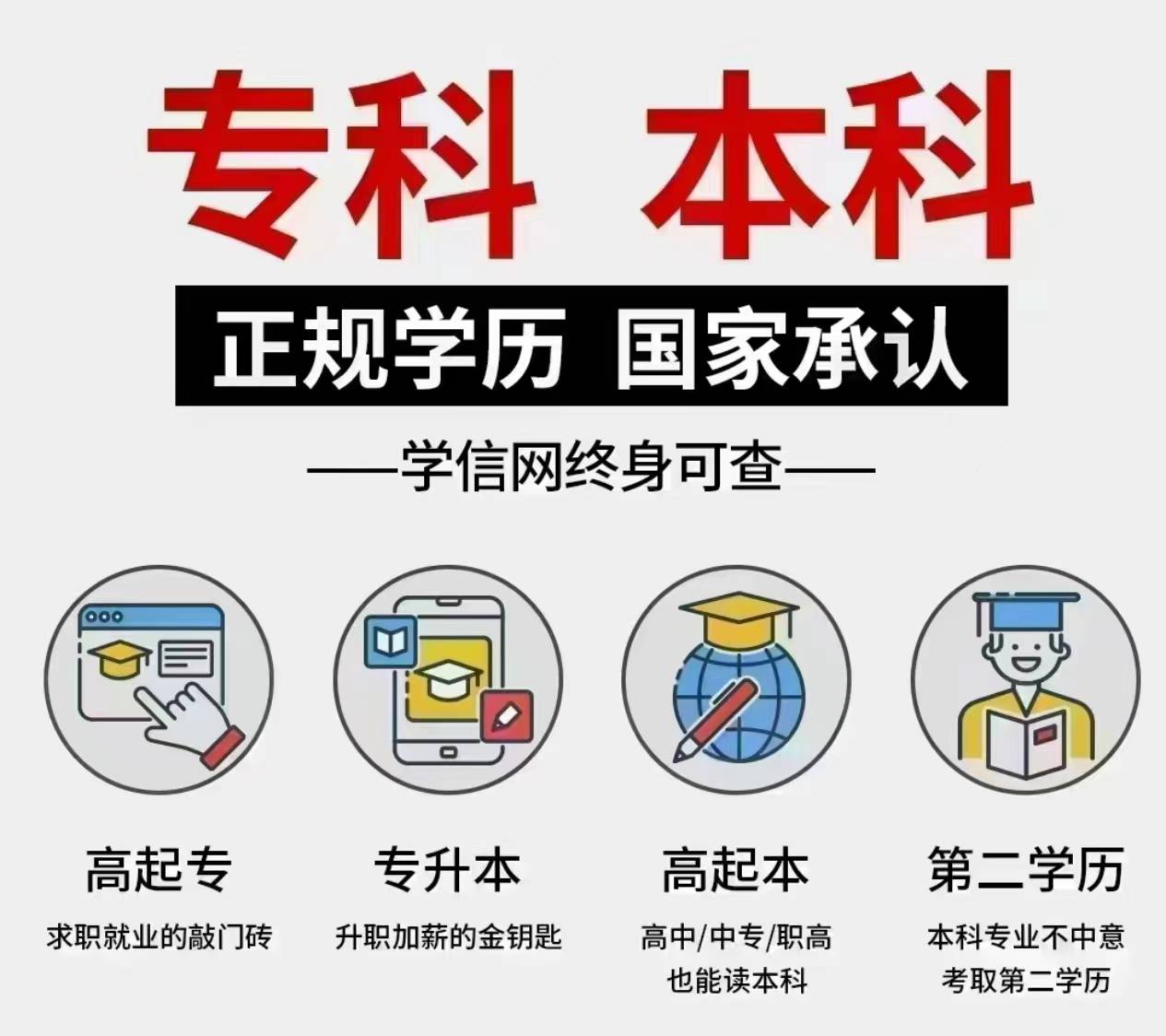 97可查看p17615入学考试98高起专:语文,数学,英语98高升本