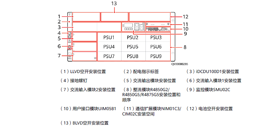 华为48100电源接法图片