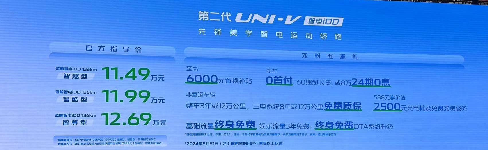 2024北京车展:全新长安UNI-V智电iDD正式上市_搜狐汽车_ Sohu.com。