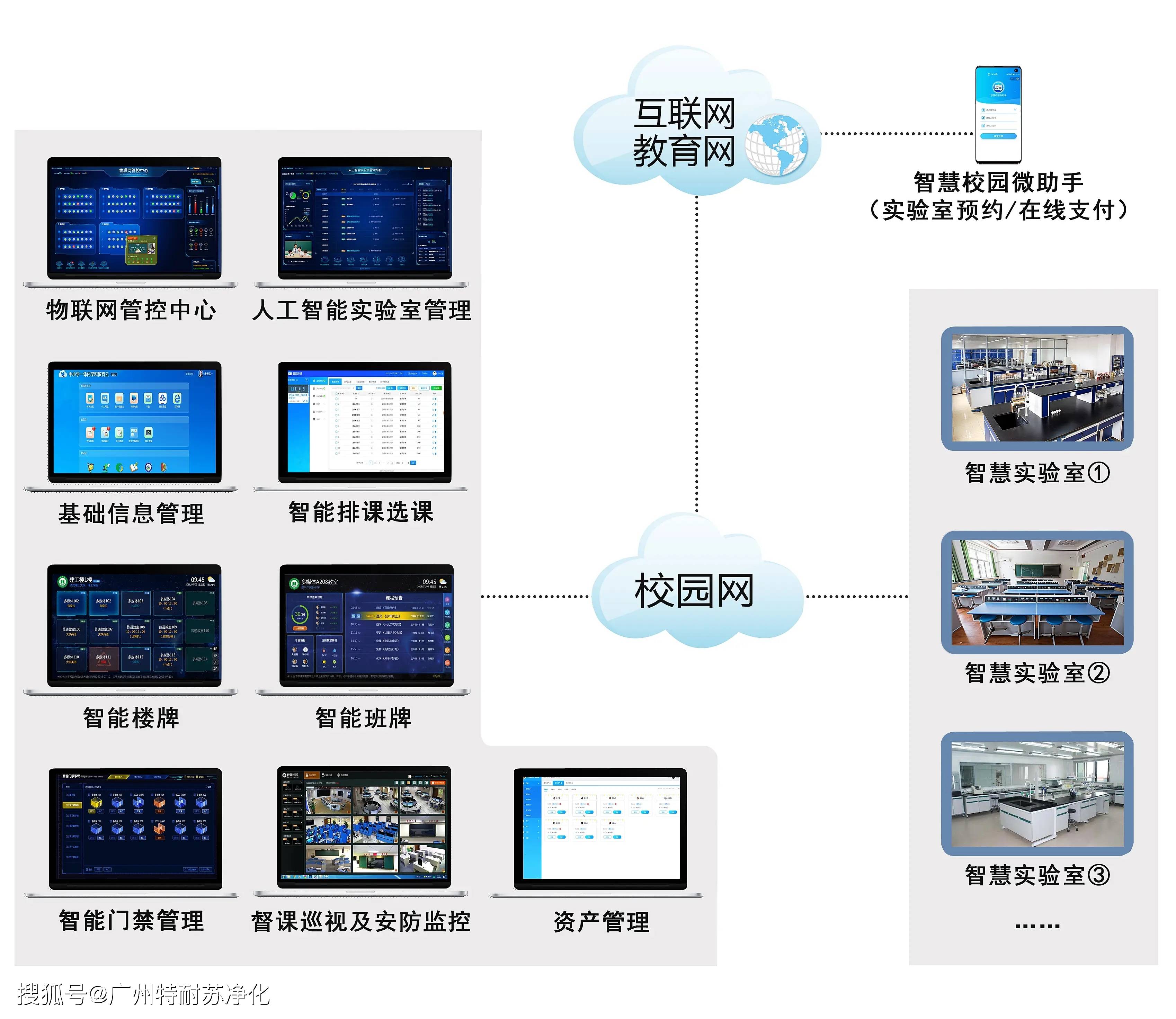 计算机实验室建设方案_设备_电脑_教学