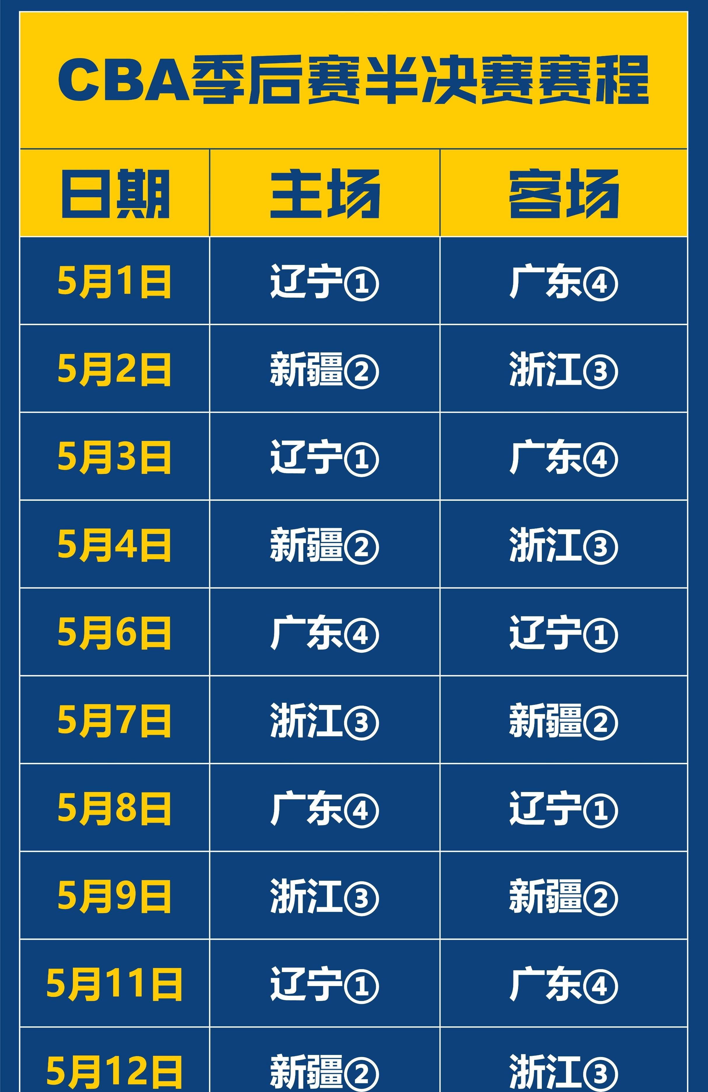 cba赛程决赛图片