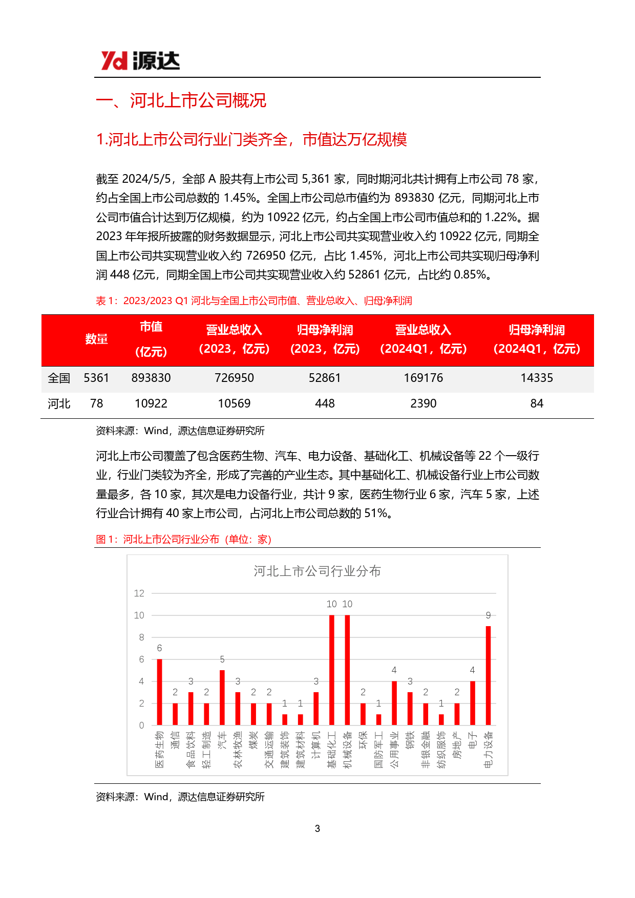 单票 票 票据 1240_1754 竖版 竖屏