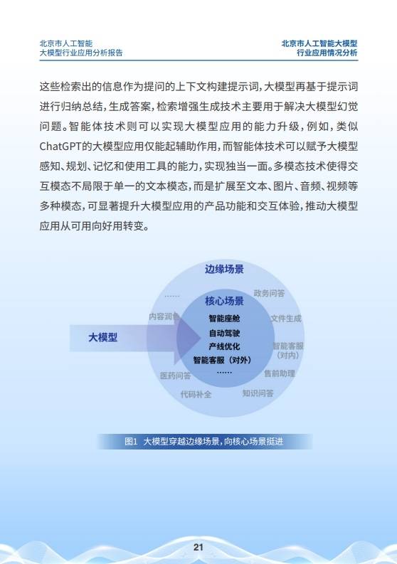 北京市人工智能大模型行业应用深度分析与展望