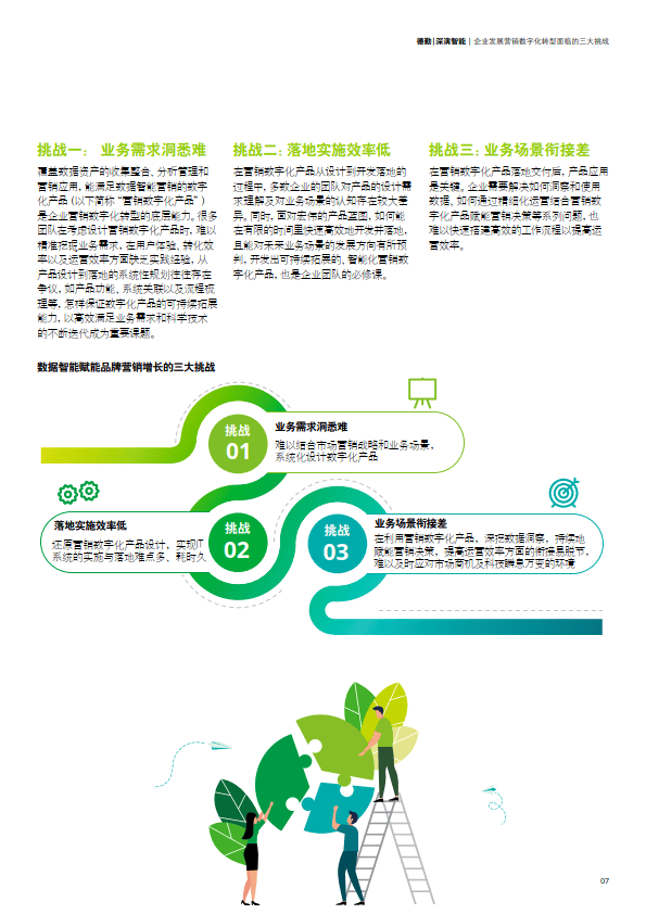 2024数据智能赋能消费者增长的策略与实践分享报告