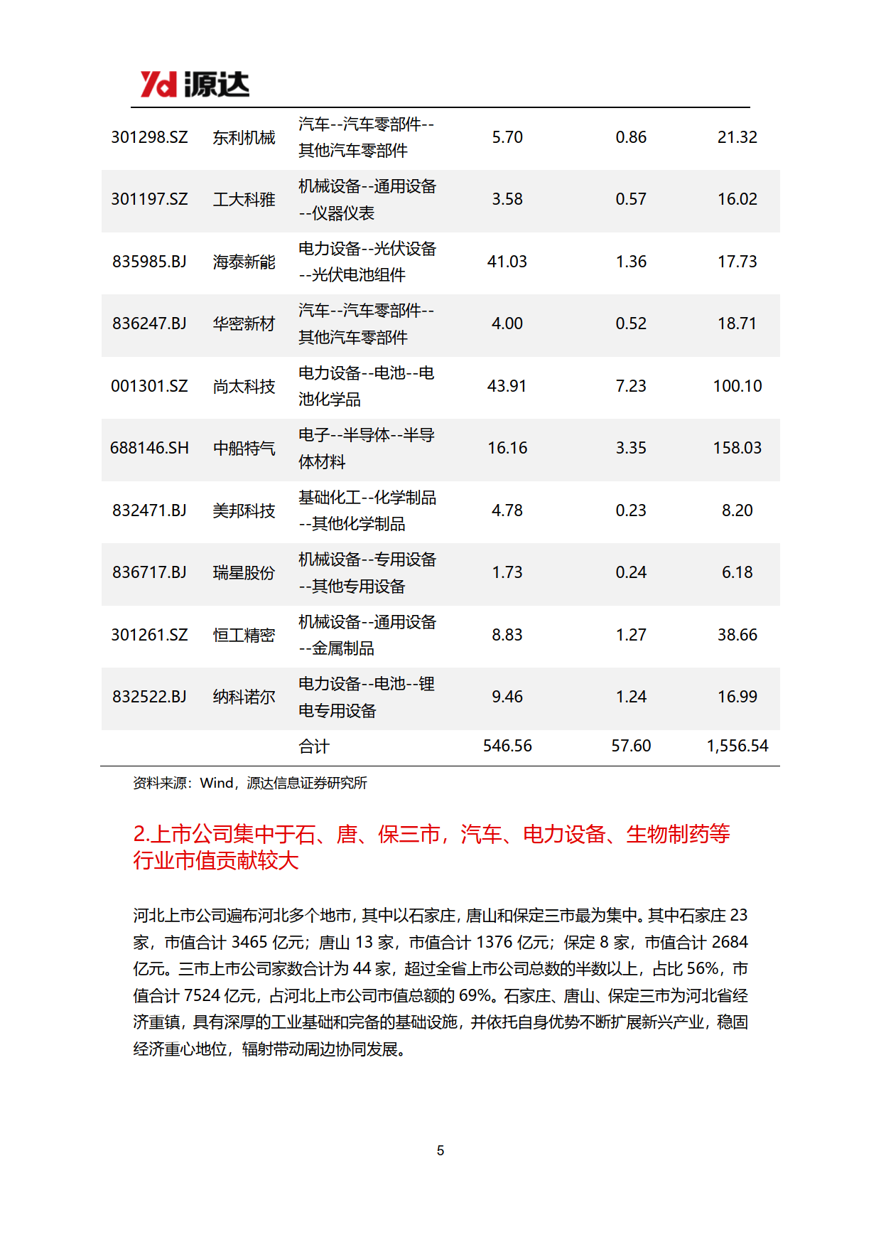 单票 票 票据 1240_1754 竖版 竖屏
