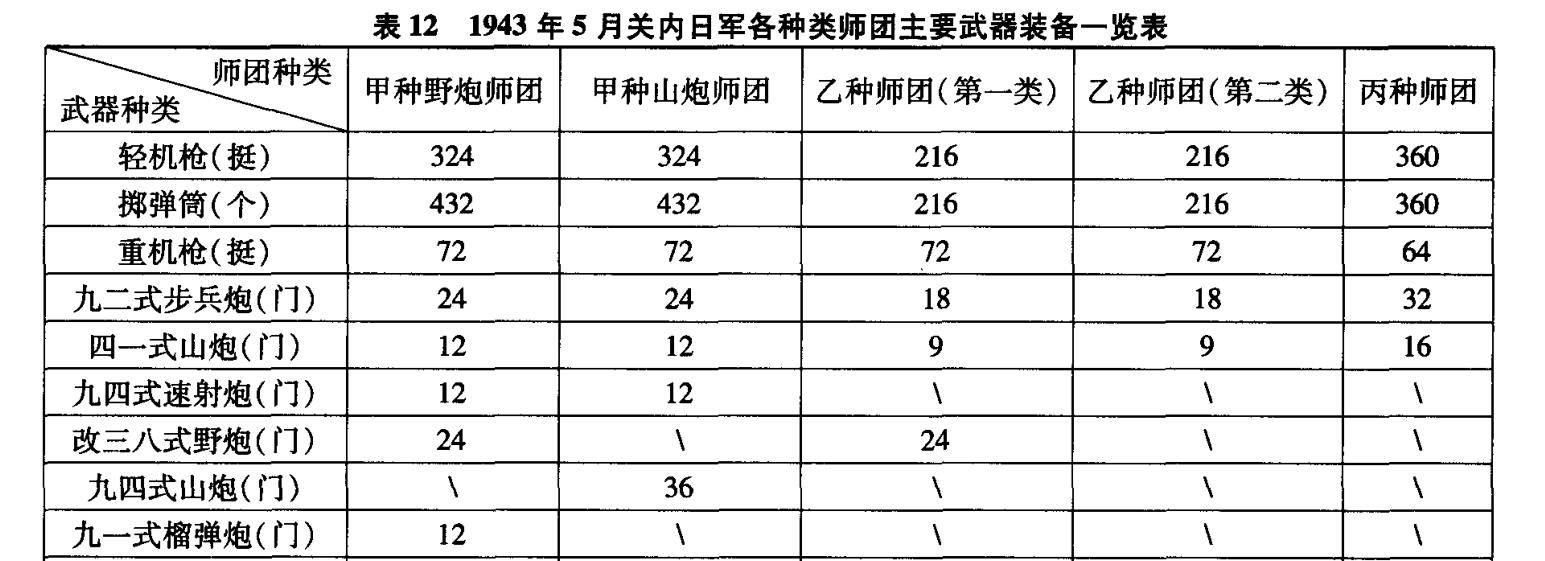 还有新亮剑不敢干的?第一集就缴获大炮,再播十集不得进攻东京