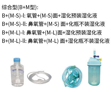 鼻氧管使用方法图片